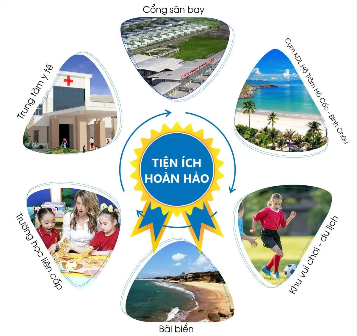 DIAMOND LỘC AN BÀ RỊA 3 Tiện ích Dự án Diamond Sân Bay Lộc An Bà Rịa Vũng Tàu