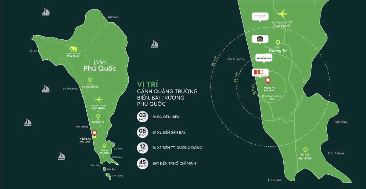 Vị trí Dự án D’Thiên Bảo Phú Quốc