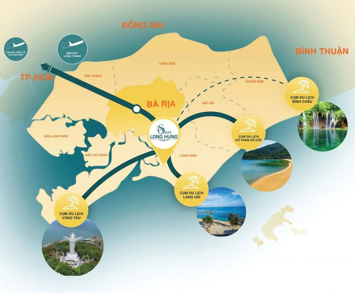 3S CITY LONG HƯNG 6 Tiện ích Ngoại khu Dự án Khu đô thị 3S City Long Hưng