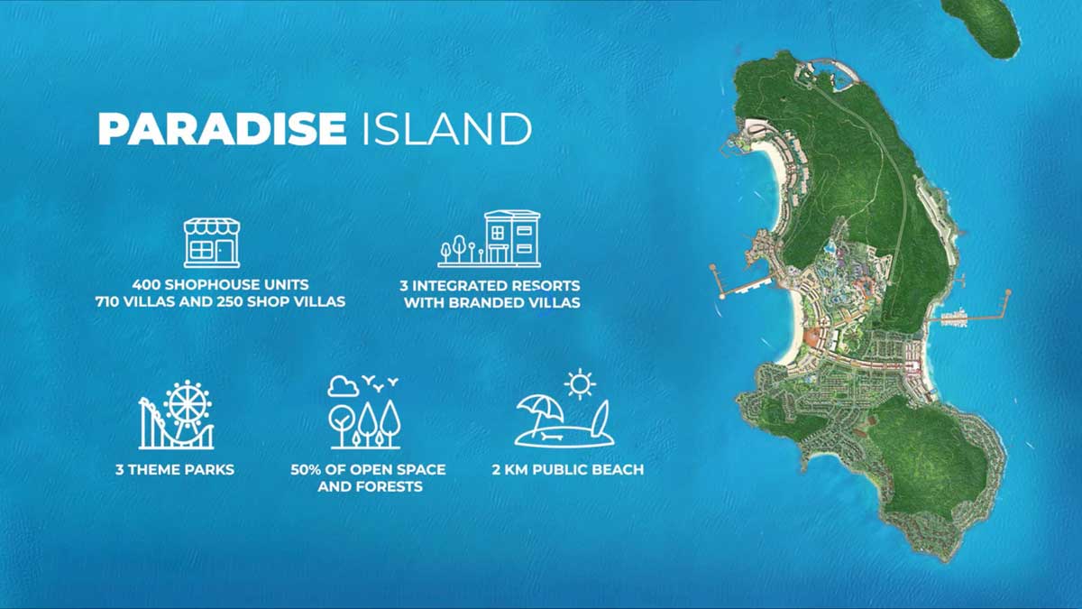 Tổng thể Dự án Đảo Thiên Đường Paradise Island Phú Quốc