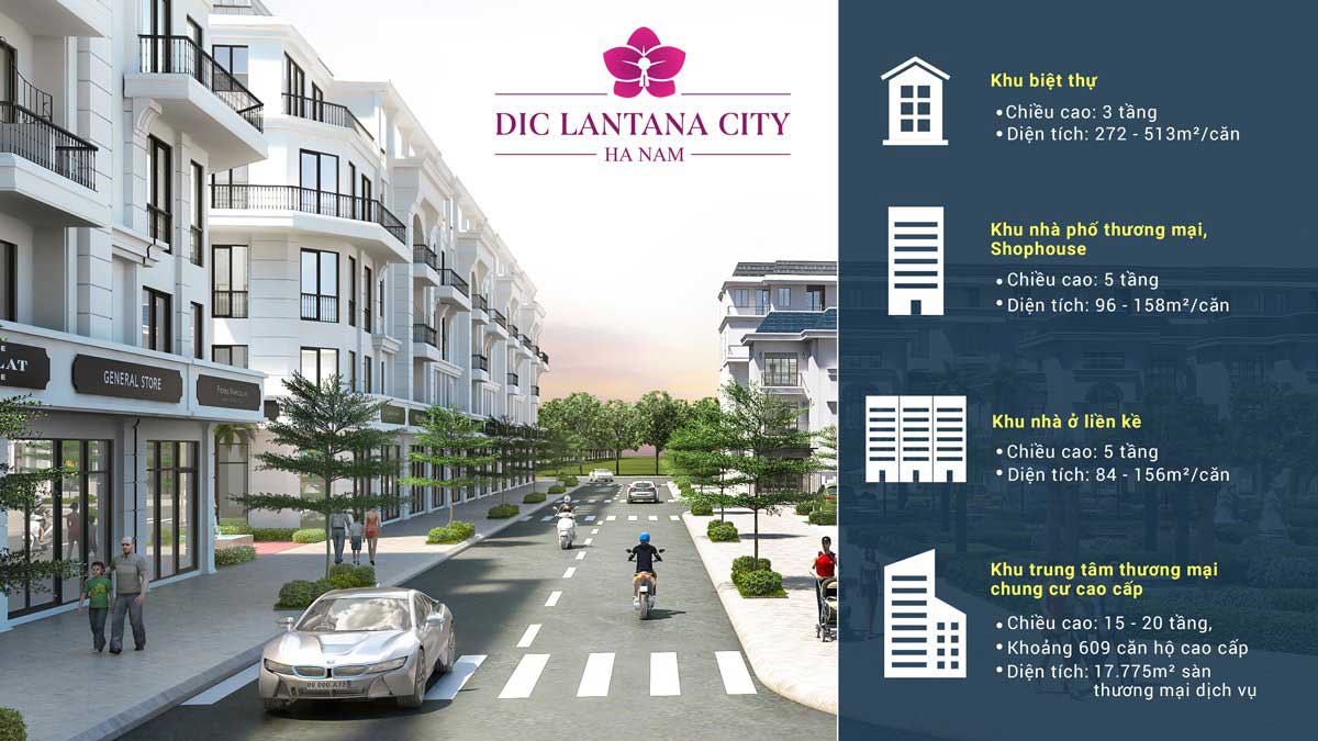 Quy mô Dự án DIC Lantana City Hà Nam