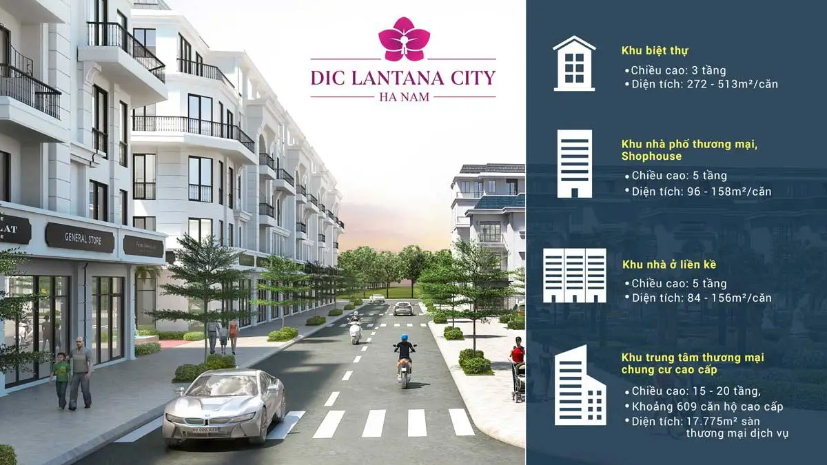 DIC Lantana City Hà Nam 2 Quy mô Dự án DIC Lantana City Hà Nam