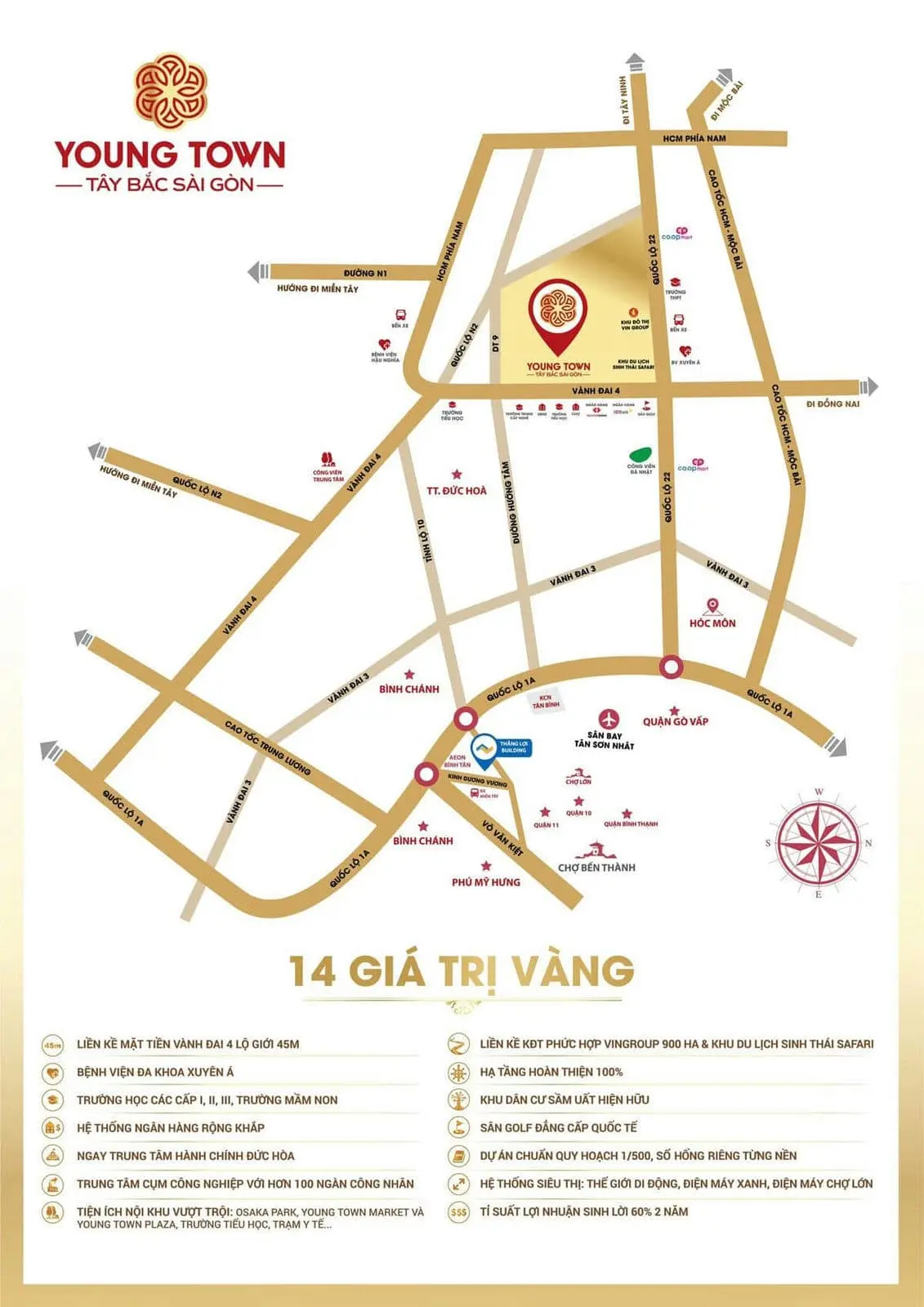 YOUNG TOWN LONG AN 3 Vị trí kết nối khu vực nhanh chóng của Young Town