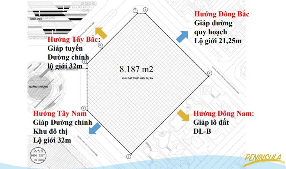 4 hướng Dự án Căn hộ Condotel Peninsula Nha Trang 4 hướng Dự án Căn hộ Condotel Peninsula Nha Trang