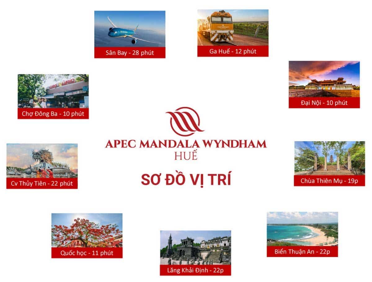 Tiện ích kết nối khu vực Dự án Căn hộ Apec Mandala Wyndham Huế