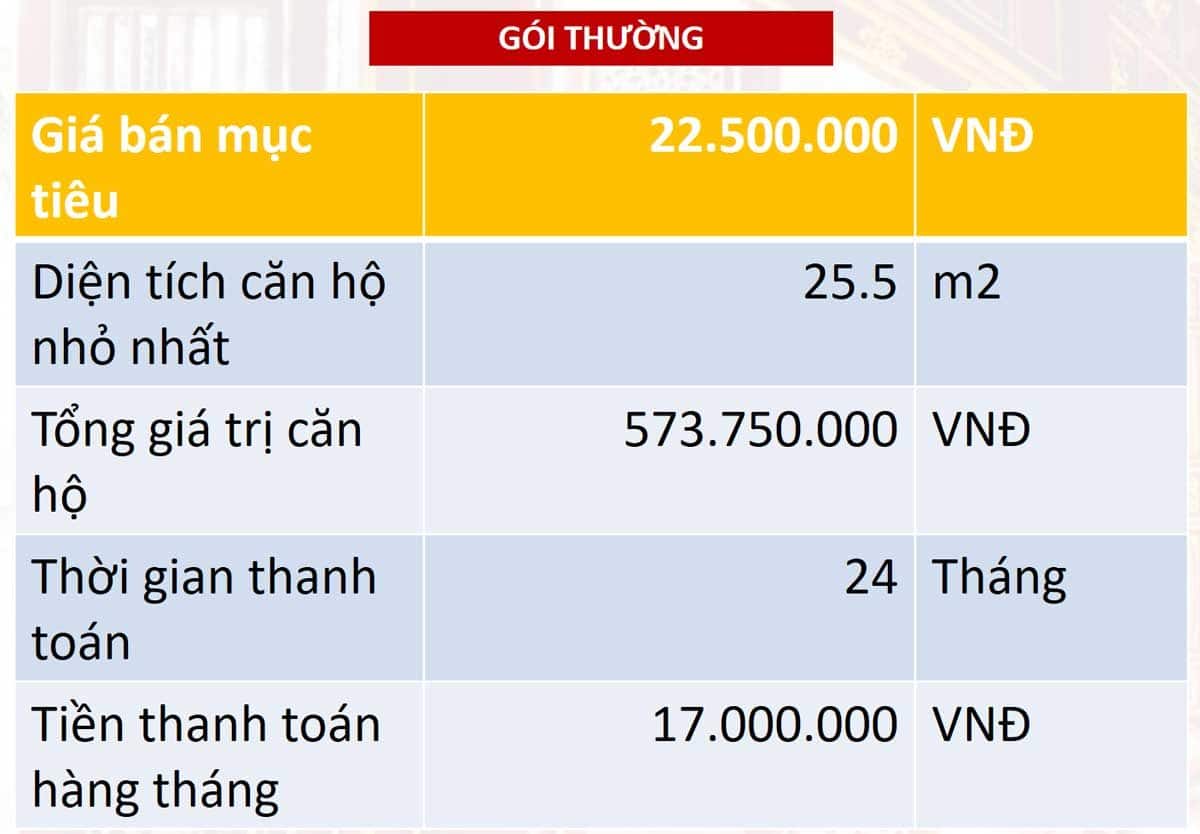 chinh-sach-ban-hang-apec-hue-goi-thuong