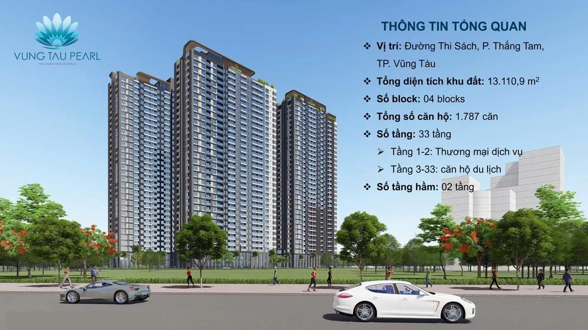 VŨNG TÀU PEARL 2 Tổng thể Dự án Căn hộ Condotel Vũng Tàu Pearl