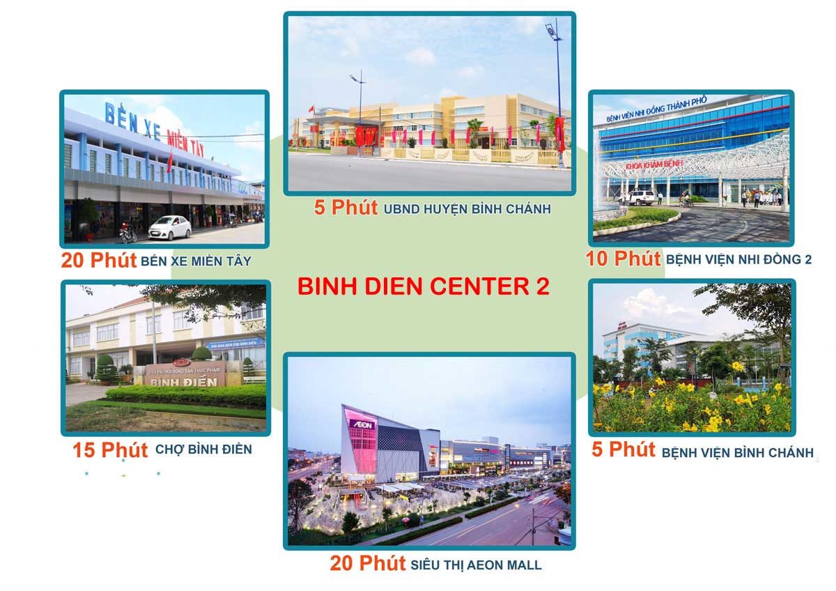 Tiện ích kết nối khu vực Dự án đất nền Bình Điền Center 2 Bình Chánh