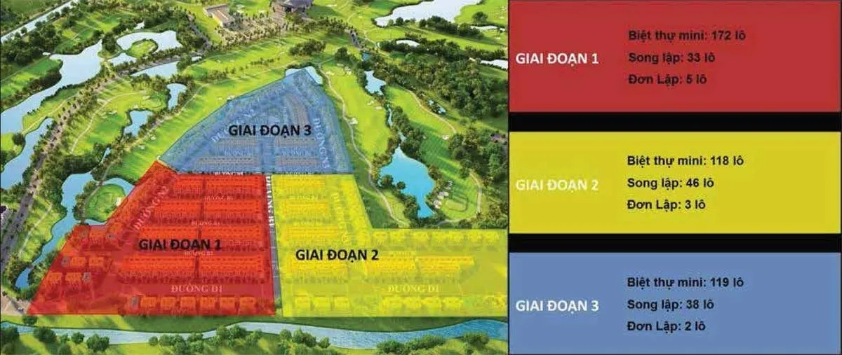 WEST LAKES GOLF & VILLAS LONG AN 11 Mat-bang-du-an-West-Lakes-Golf-&-Villas