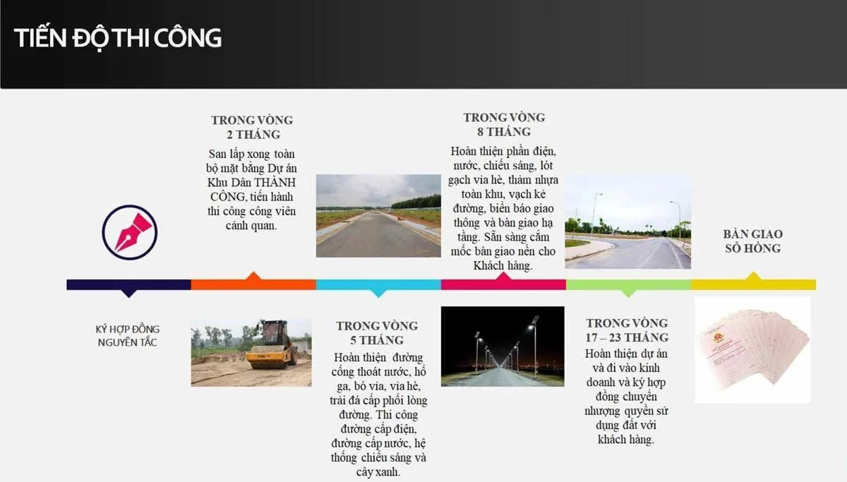 DIAMOND AIRPORT CITY ĐỒNG NAI 7 Tiến độ thi công Dự án Diamond Airport City