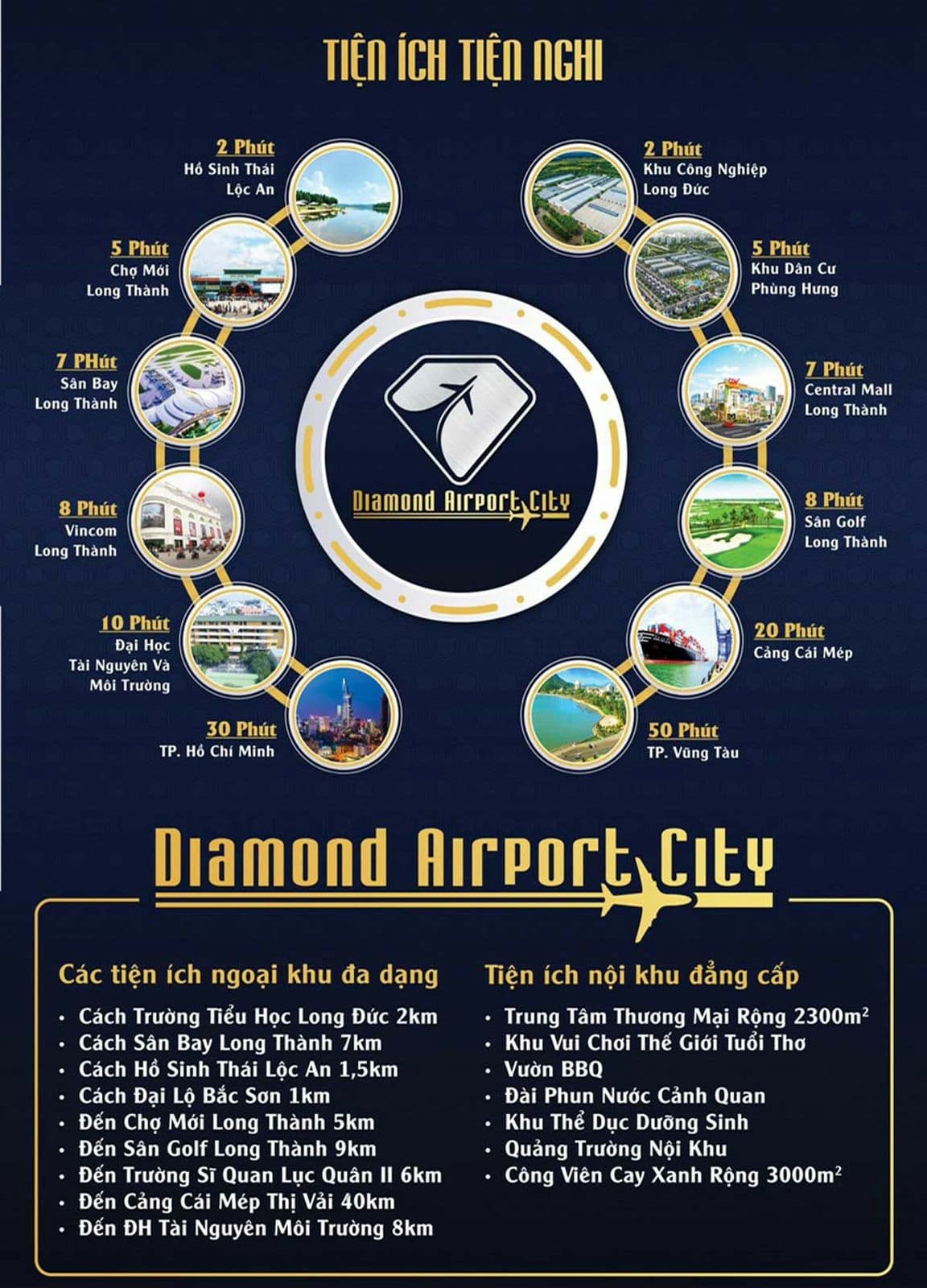 Tiện ích Dự án Diamond Airport City Long Thành Đồng Nai