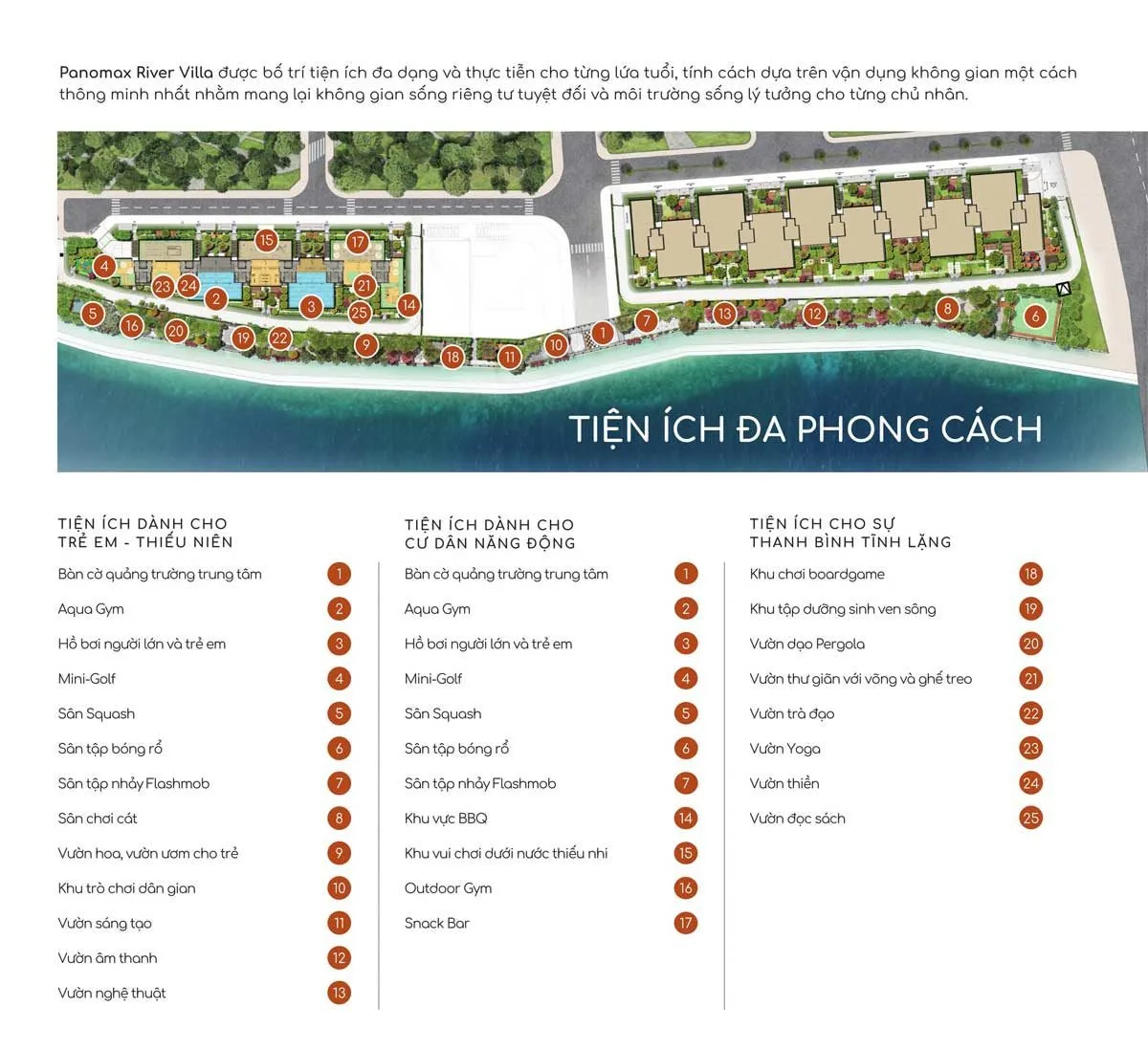 PANOMAX RIVER VILLA 3 Hệ thống tiện ích nội khu Căn hộ Panomax River Villa