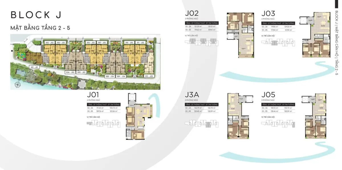PANOMAX RIVER VILLA 11 Mặt bằng Tầng 2-5 Block J Dự án Căn hộ Panomax River Villa Quận 7