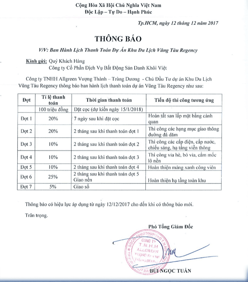 phuong-thuc-thanh-toan-du-an-vung-tau-regency