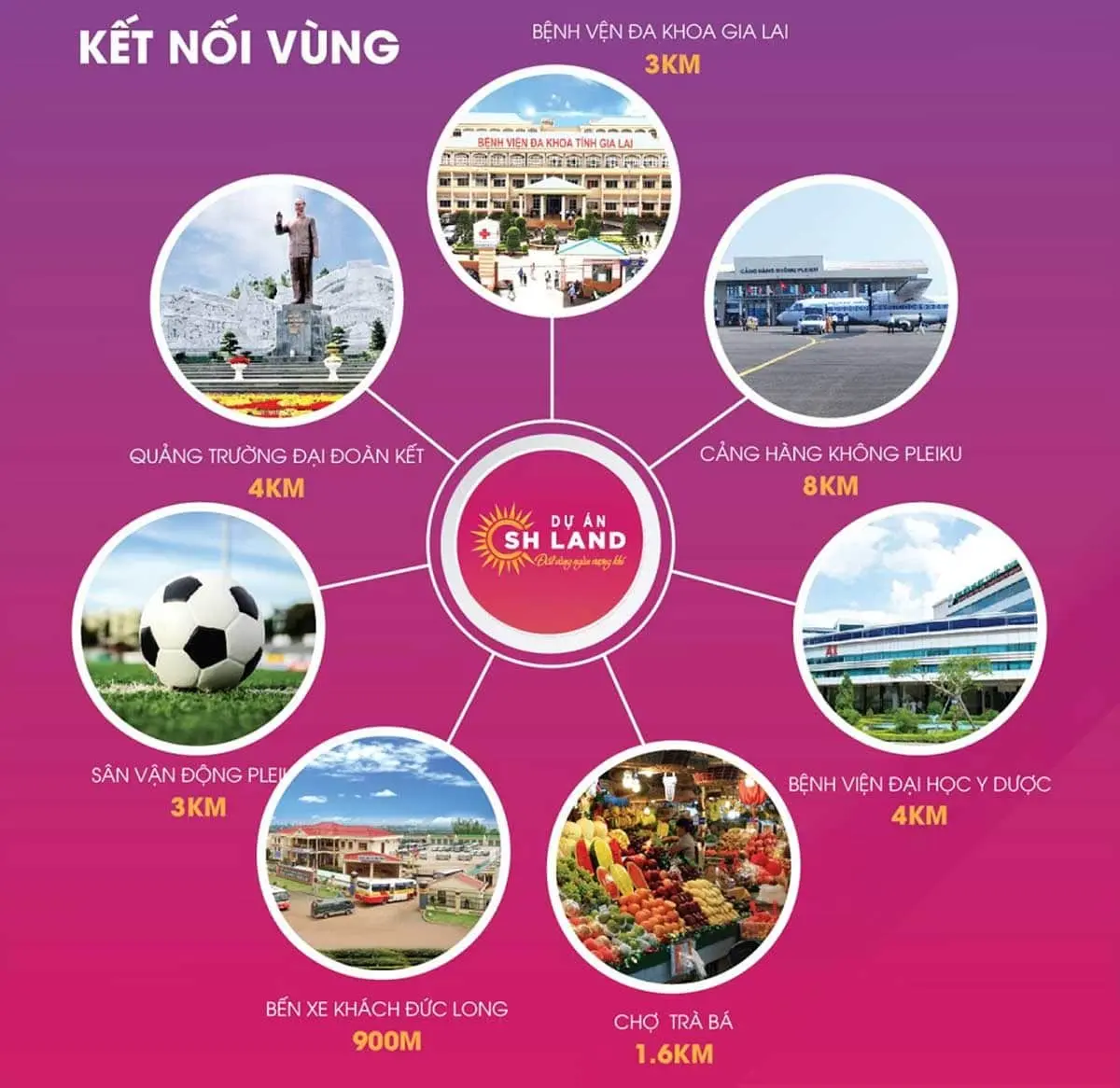 KHU ĐÔ THỊ SH LAND GIA LAI 4 Tiện ích liên kết vùng Dự án Khu đô thị SH Land Gia Lai
