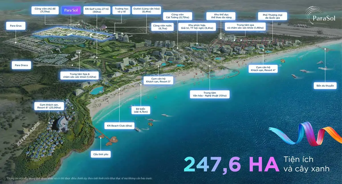 ParaSol Cam Ranh 8 ParaSol tại Khu đô thị KN Paradise Cam Ranh