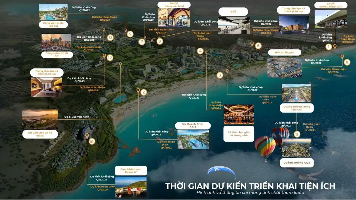 ParaSol Cam Ranh 14 Tiến độ thi công các tiện ích nội khu tại KN Paradise Cam Ranh