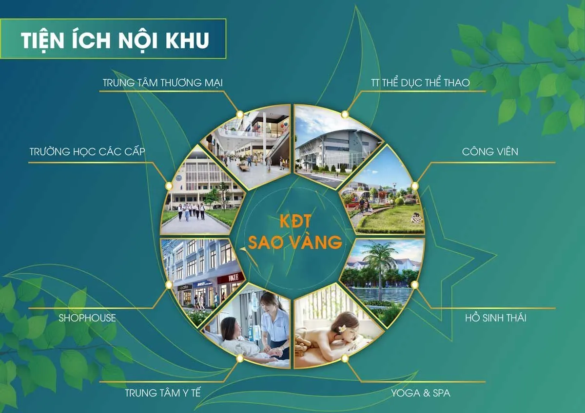 KHU ĐÔ THỊ SAO VÀNG LONG AN 4 Tiện ích Dự án Khu Đô Thị Sao Vàng Long An