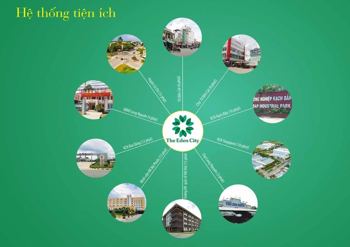 THE EDEN CITY 4 Tiện ích kết nối vùng Dự án The Eden City Bàu Bàng Bình Dương