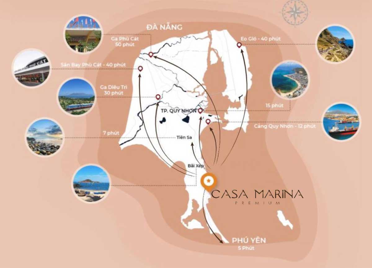 Vị trí Dự án Casa Marina Premium Quy Nhơn