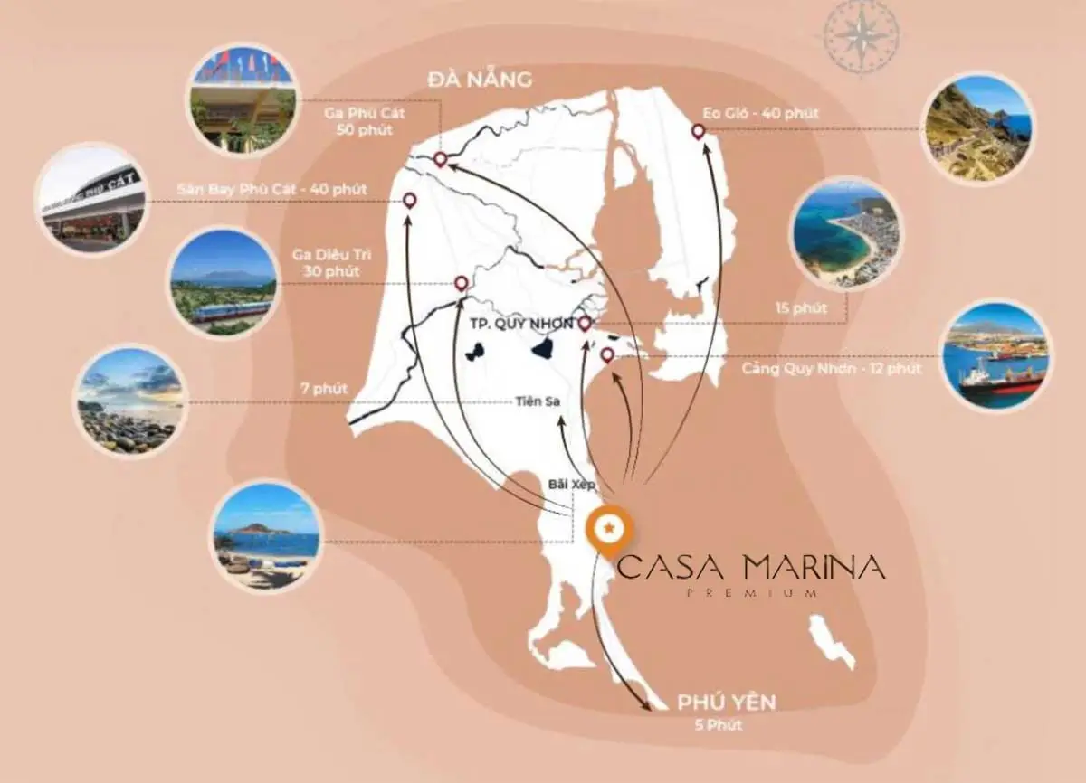 CASA MARINA PREMIUM QUY NHƠN 2 Vị trí Dự án Casa Marina Premium Quy Nhơn