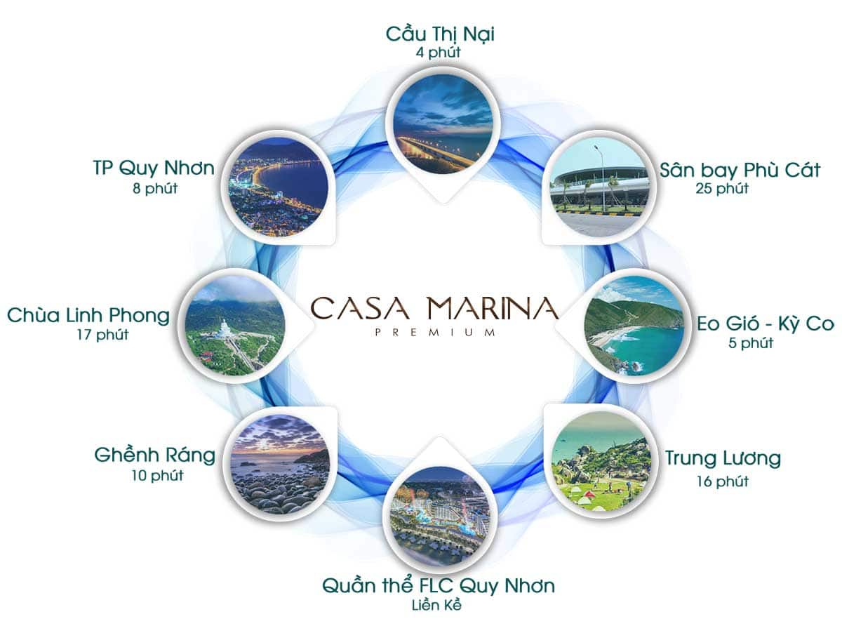 Tiện ích ngoại khu Casa Marina Premium Quy Nhơn Bình Định