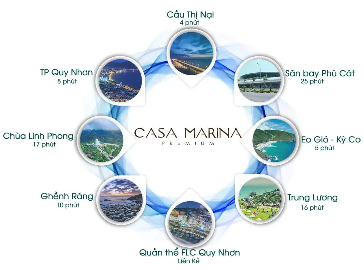 CASA MARINA PREMIUM QUY NHƠN 4 Tiện ích ngoại khu Casa Marina Premium Quy Nhơn Bình Định