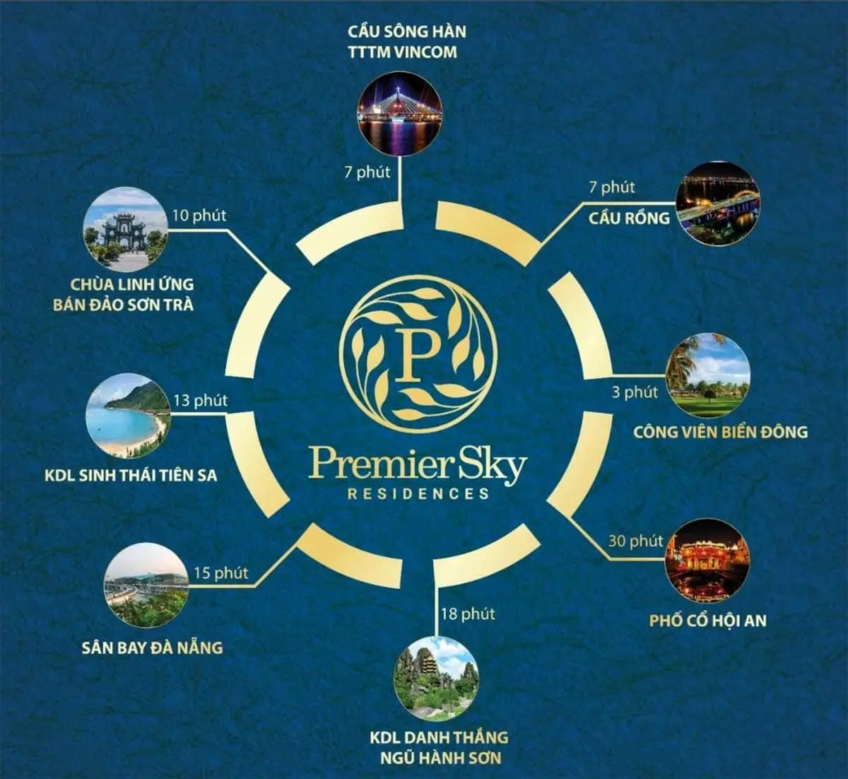 PREMIER SKY RESIDENCES ĐÀ NẴNG 5 Tiện ích liên kết vùng Dự án Căn hộ Premier Sky Residences Đà Nẵng