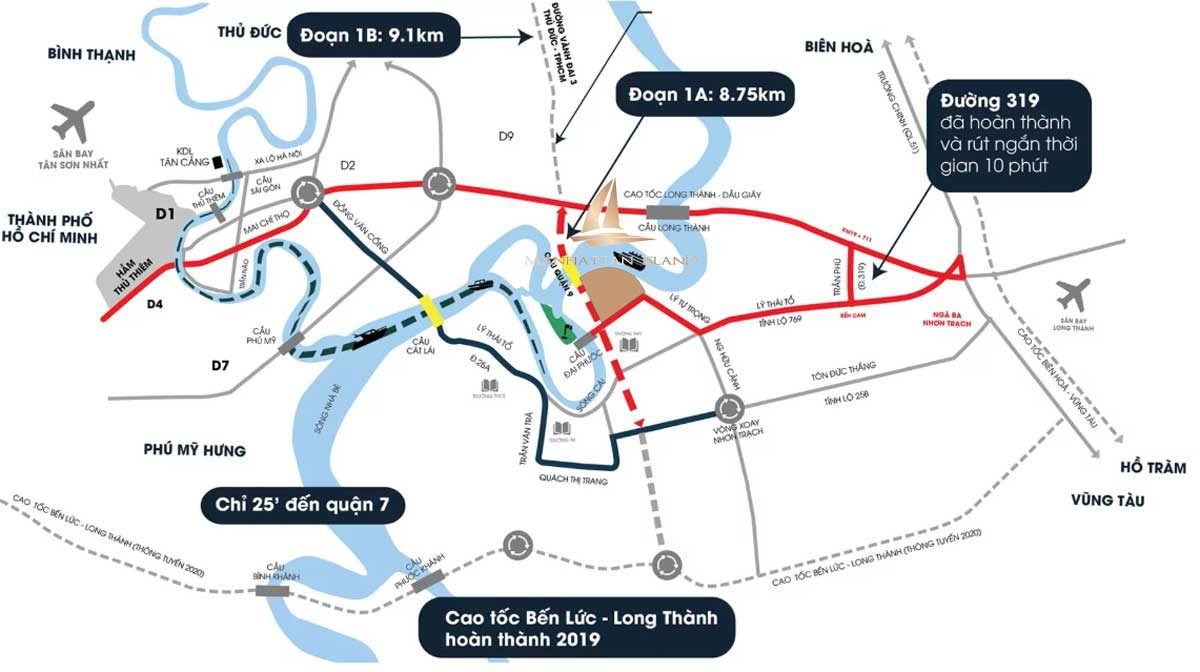 Vị trí Dự án Khu đô thị Manhattan Island Nhơn Trạch Đồng Nai