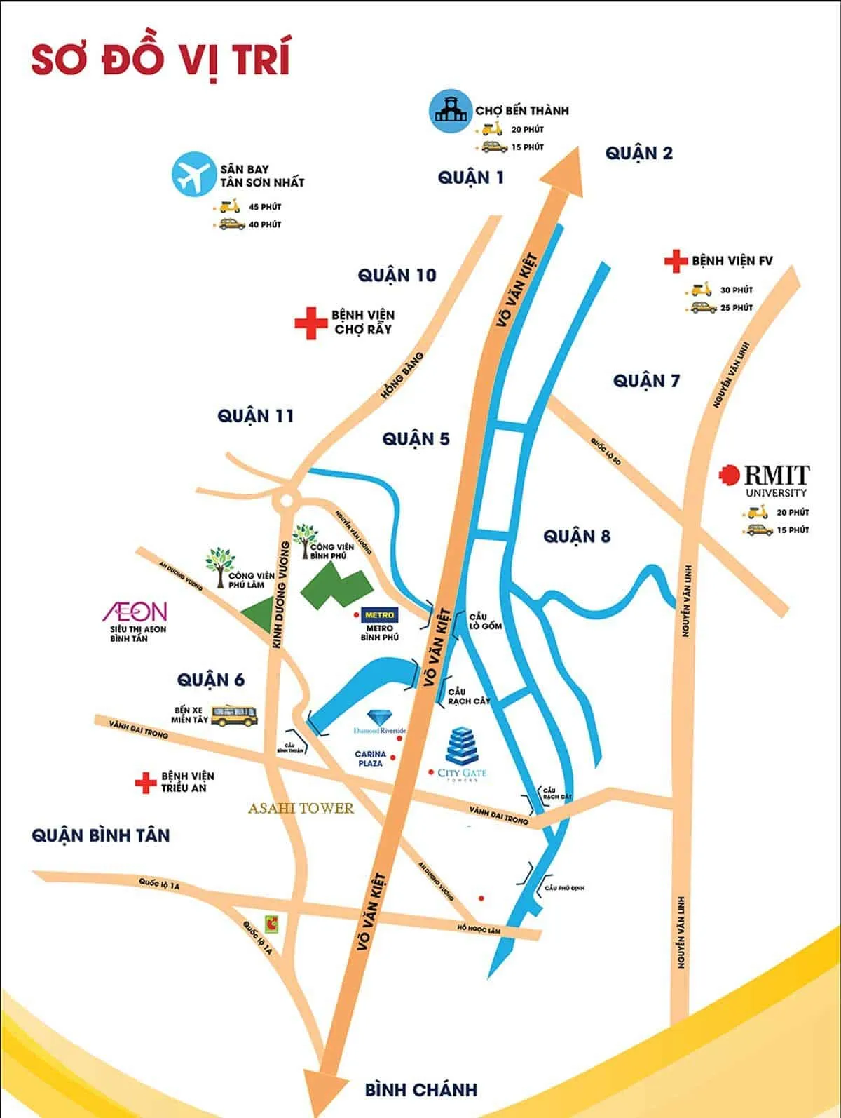 ASAHI TOWER QUẬN 8 3 Vị trí Dự án Căn hộ Asahi Tower - City Gate 4 Quận 8