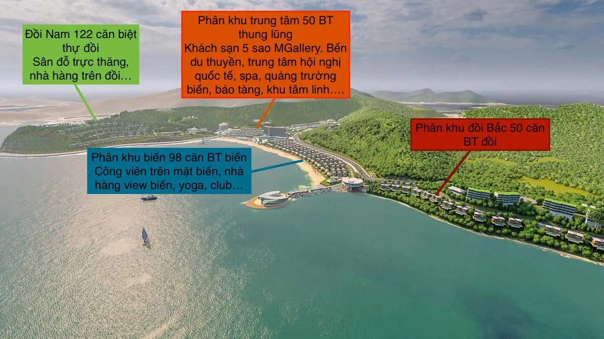 Meyresort Bãi Lữ Nghệ An 13 Các phân khu chính Dự án Meyresort Bãi Lữ Nghệ An