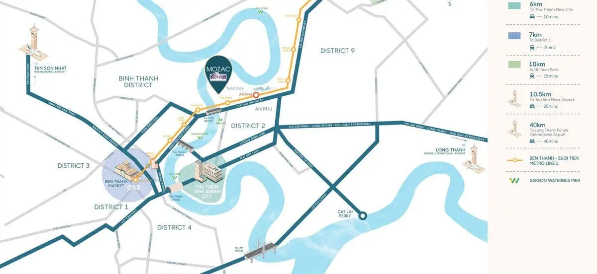 MOZAC THẢO ĐIỀN 2 vi-tri-du-an-can-ho-mozac-thao-dien-quan-2