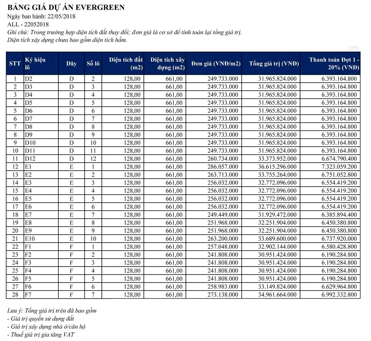 EVERGREEN QUẬN 7 25 gia-ban-nha-phu-city-villas-evergreen