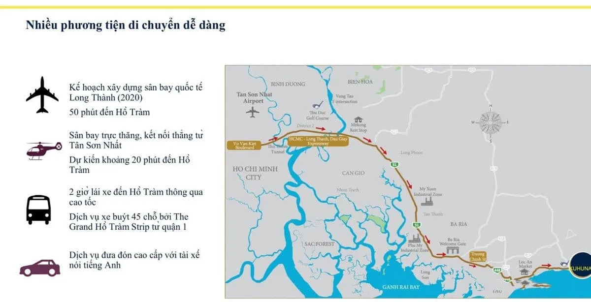 RAMADA BY WYNDHAM HỒ TRÀM STRIP 6 vi-tri-ramada-by-wyndham-ho-tram-trip