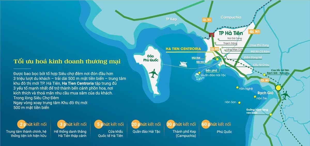 Vị trí Dự án Hà Tiên Centroria