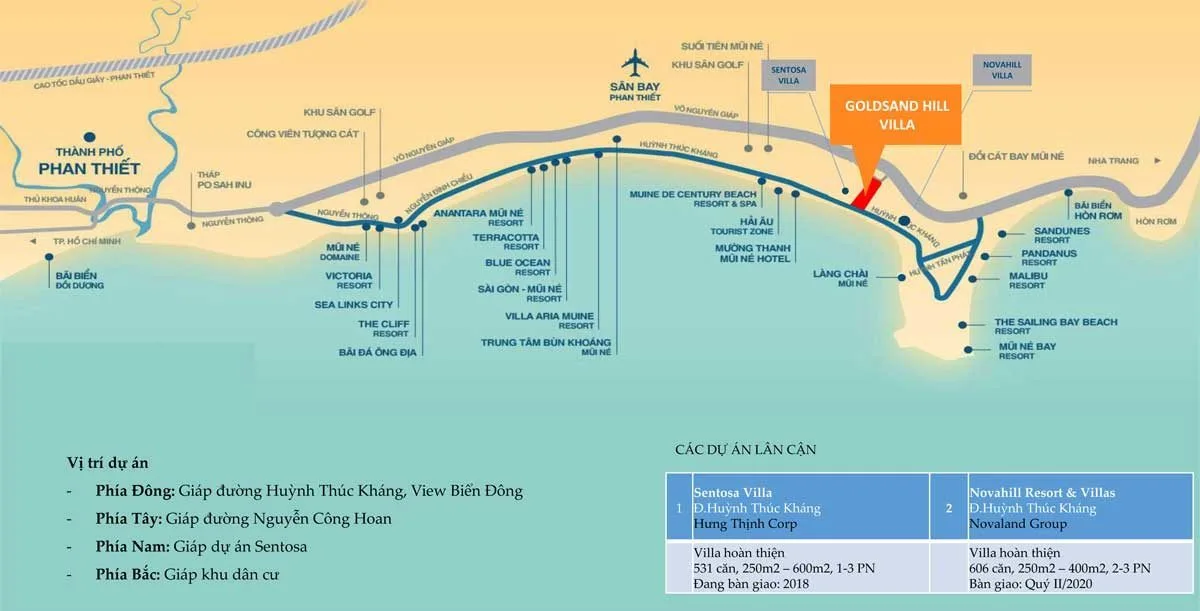 GOLDSAND HILL VILLA MŨI NÉ 2 vi-tri-du-an-goldsand-hill-villa-mui-ne