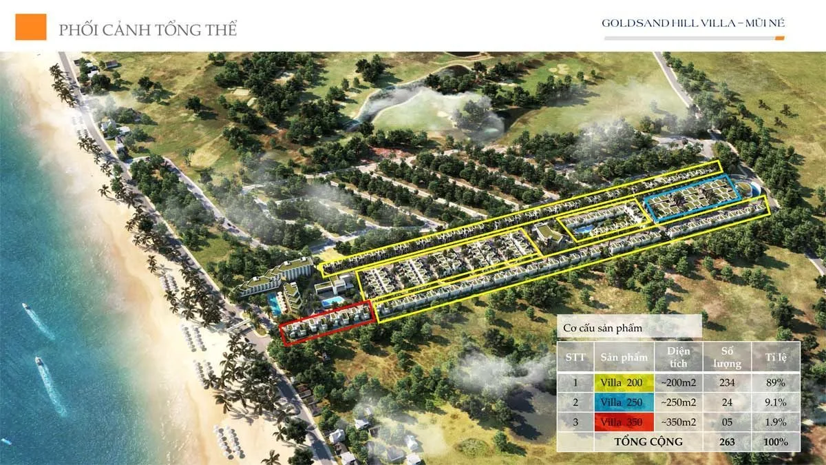 GOLDSAND HILL VILLA MŨI NÉ 8 phoi-canh-du-an-goldsand-hill-villa