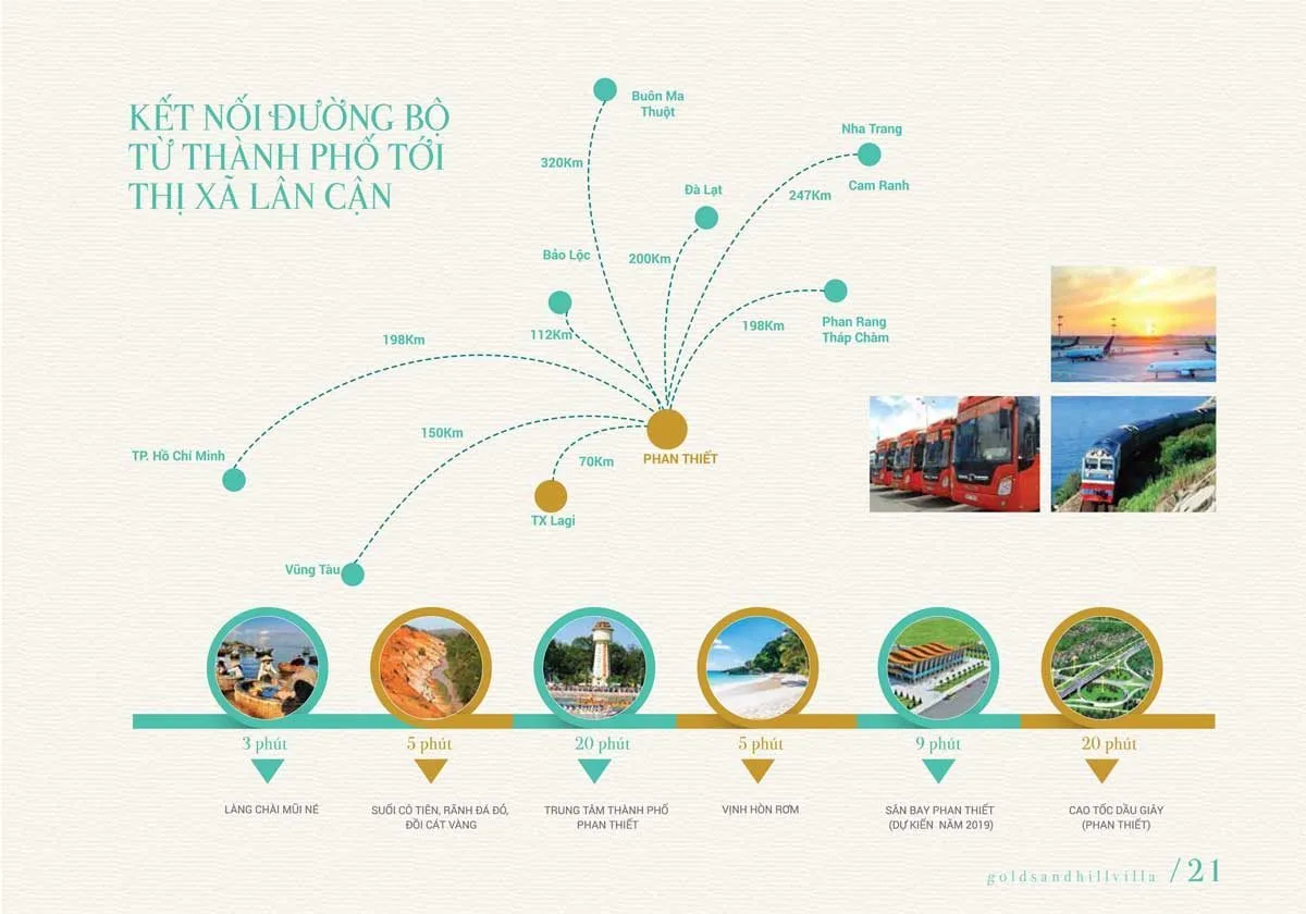 GOLDSAND HILL VILLA MŨI NÉ 6 tien-ich-ket-noi-khu-vuc-cua-du-an-goldsand-hill-villa