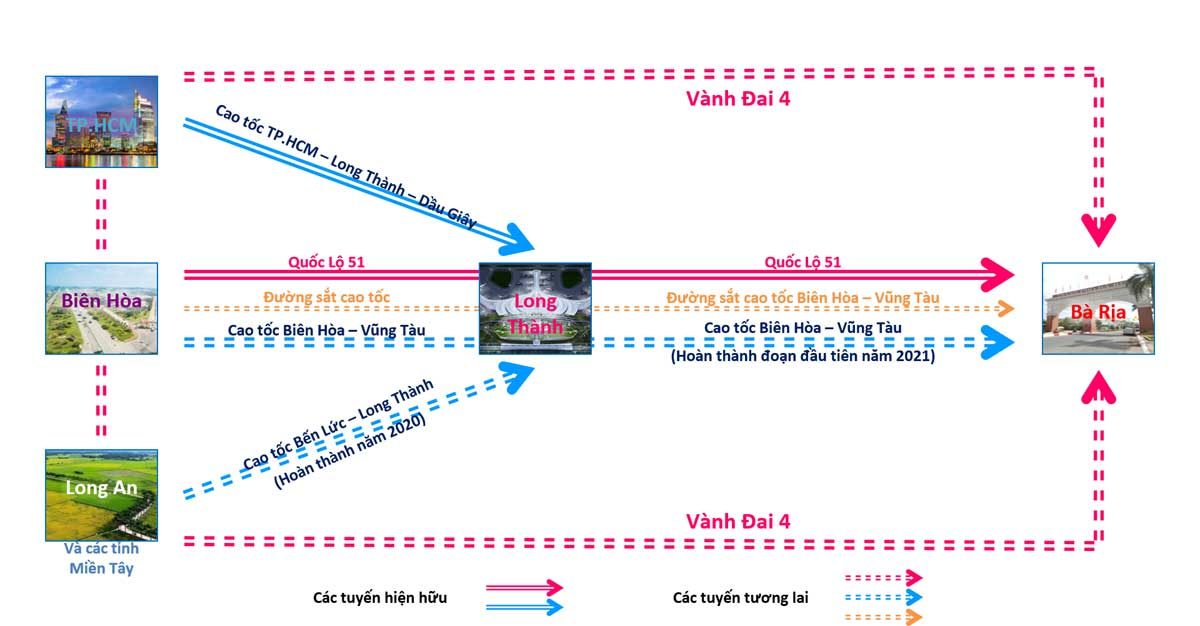 KẾT NỐI LIÊN VÙNG TP.HCM – LONG AN – ĐỒNG NAI – BÀ RỊA VŨNG TÀU