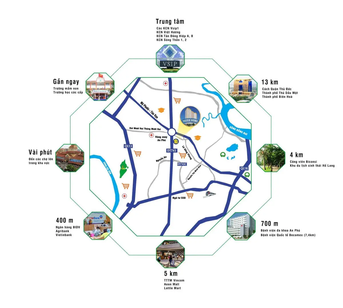 TECCO HOME AN PHÚ 7 Tiện ích liên kết vùng Dự án Căn hộ Chung cư Tecco Home An Phú