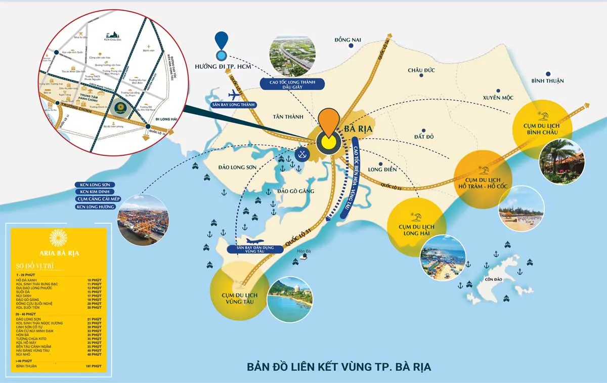 ARIA BÀ RỊA 3 Liên kết vùng Dự án Căn hộ Aria Bà Rịa