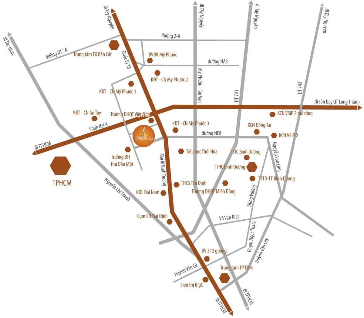 BÌNH DƯƠNG AVENUE CITY 3 vị-trí-dự-án-bình-dương-avenue-city