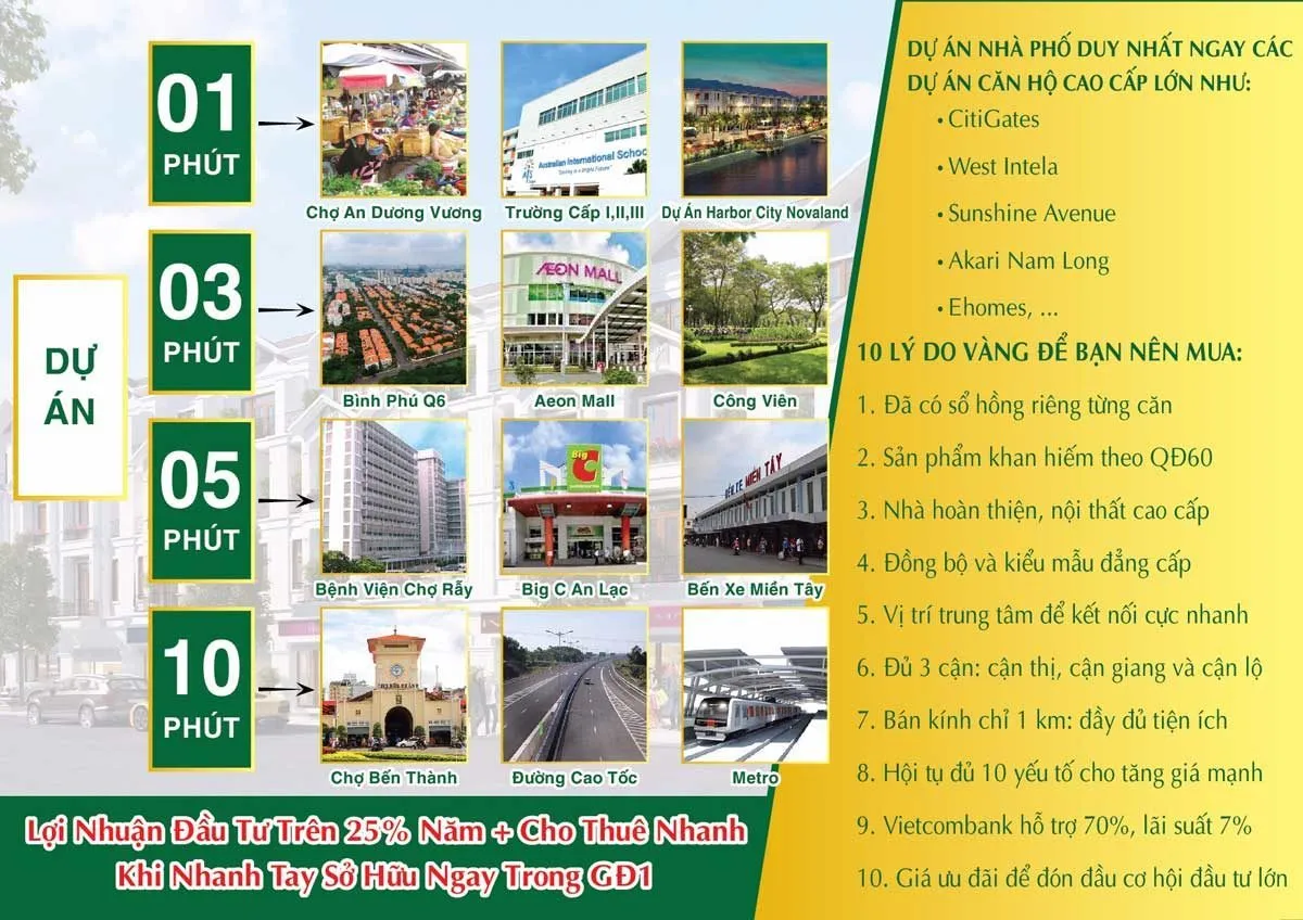 HARBOR GARDEN QUẬN 8 4 Tiện ích Dự án Nhà phố Harbor Garden Quận 8