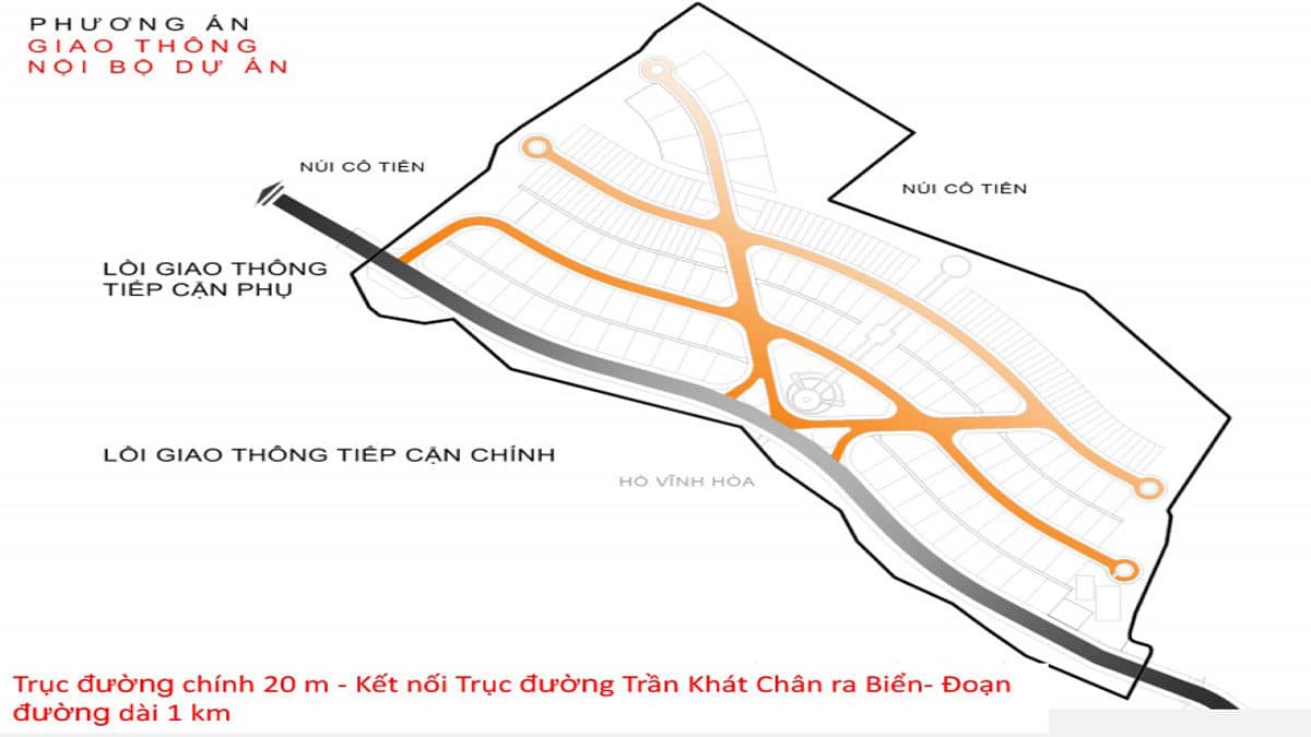 Mặt bằng Tổng thể Dự án Dameva Residence