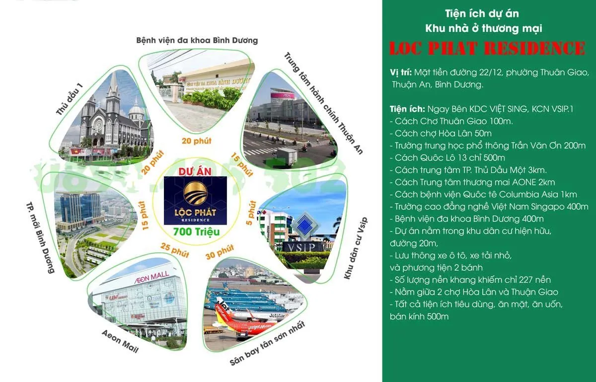 LỘC PHÁT RESIDENCE BÌNH DƯƠNG 5 Tiện ích Dự án Đất nền Dự án Lộc Phát Residence