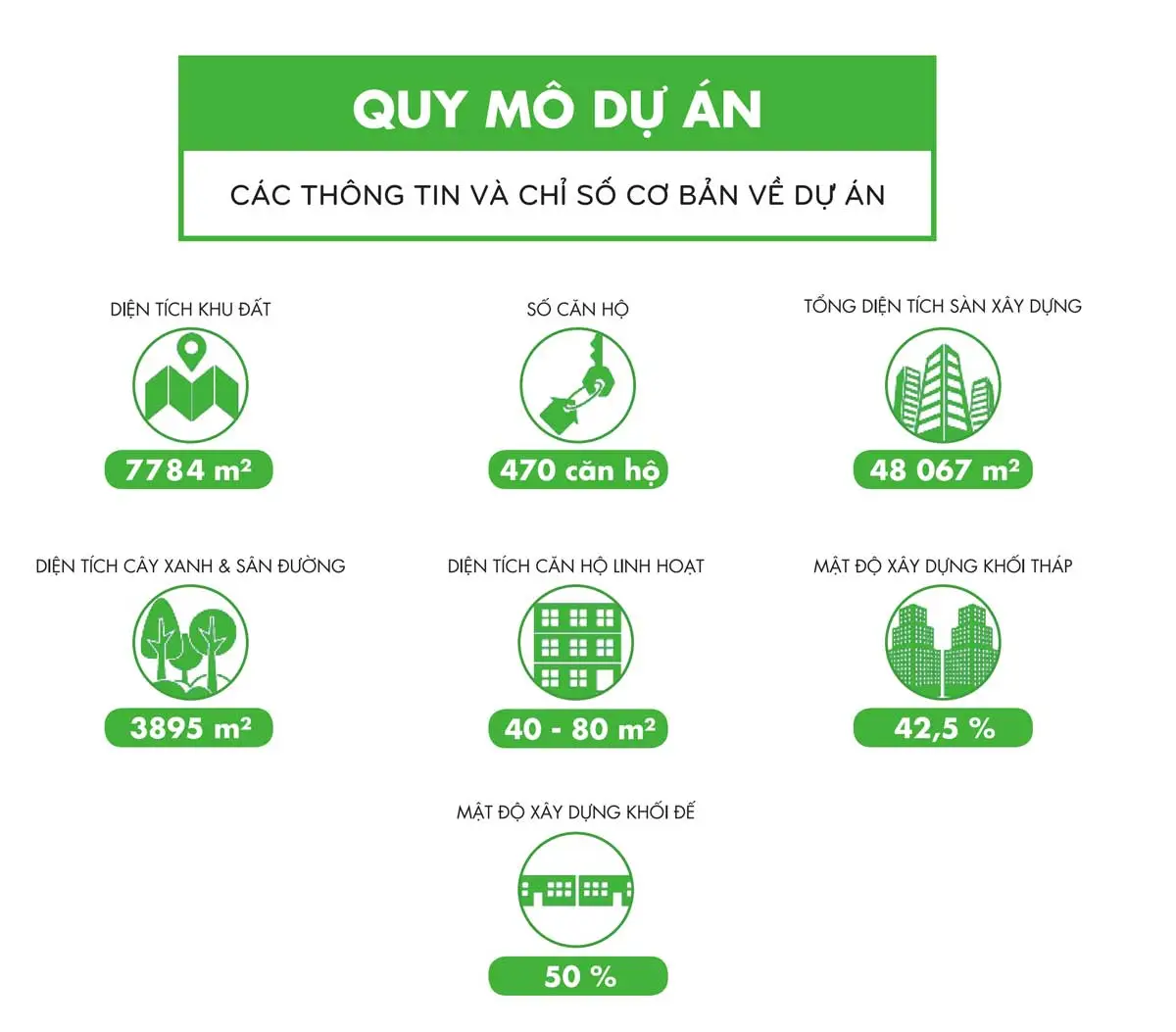 GOLF VIEW PALACE TÂN BÌNH 2 tong-the-du-an-golf-view-palace