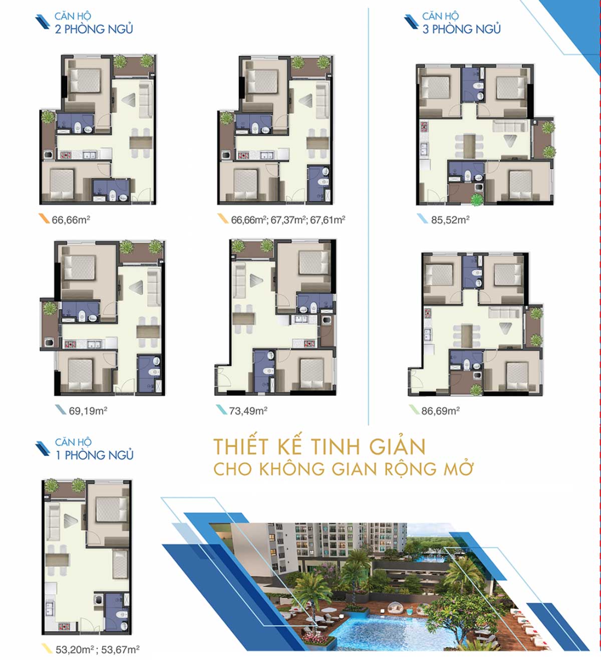 Thiết kế các Căn hộ Lux Riverview Quận 7