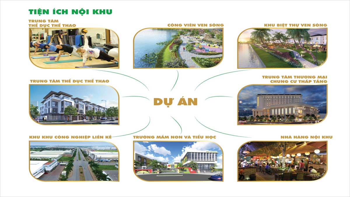 Tiện ích Nội khu Dự án Saigon Fortune Cần Đước Long An