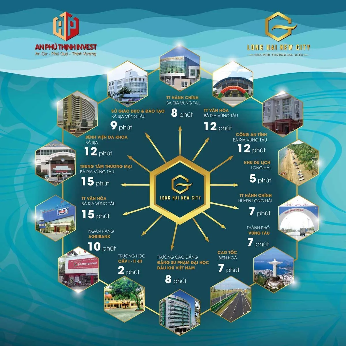 LONG HẢI NEW CITY 3 Tiện ích kết nối khu vực Dự án Long Hải New City