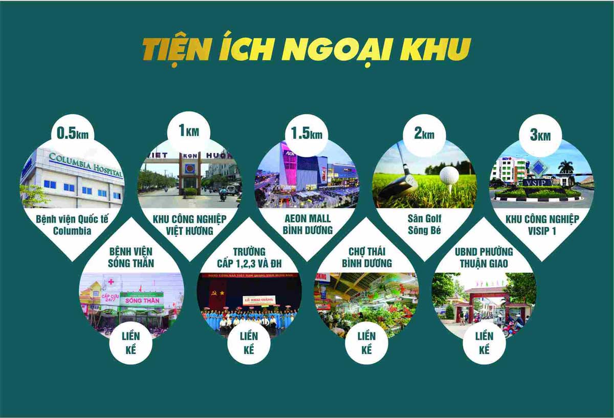 Tiện ích ngoại khu Khu nhà ở Thương mại Dịch vụ cao tầng Lê Phong Bình Dương